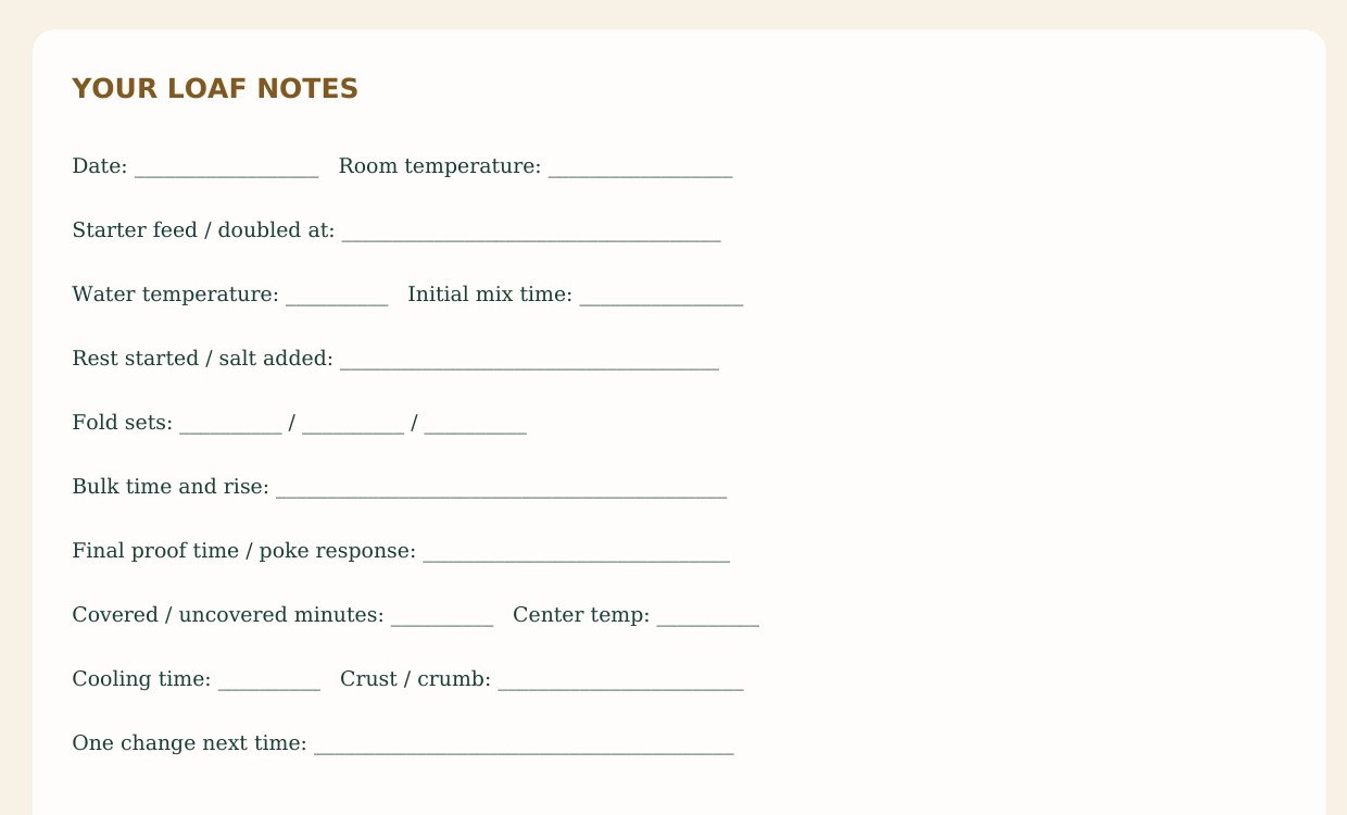 Cropped October bake-notes sheet with spaces to record dough readiness and observations